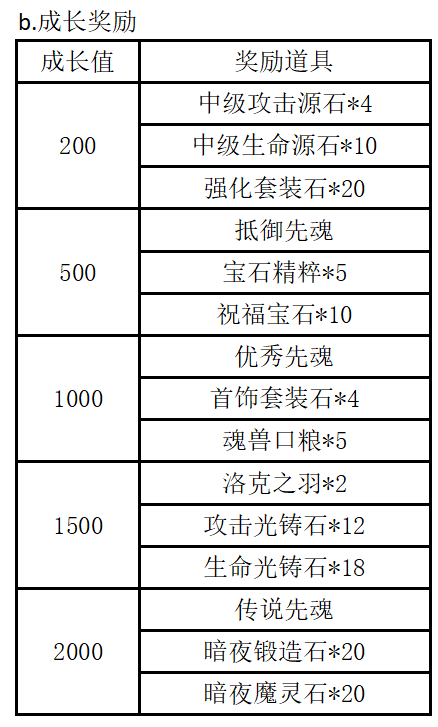 QQ截图20181224195733.png